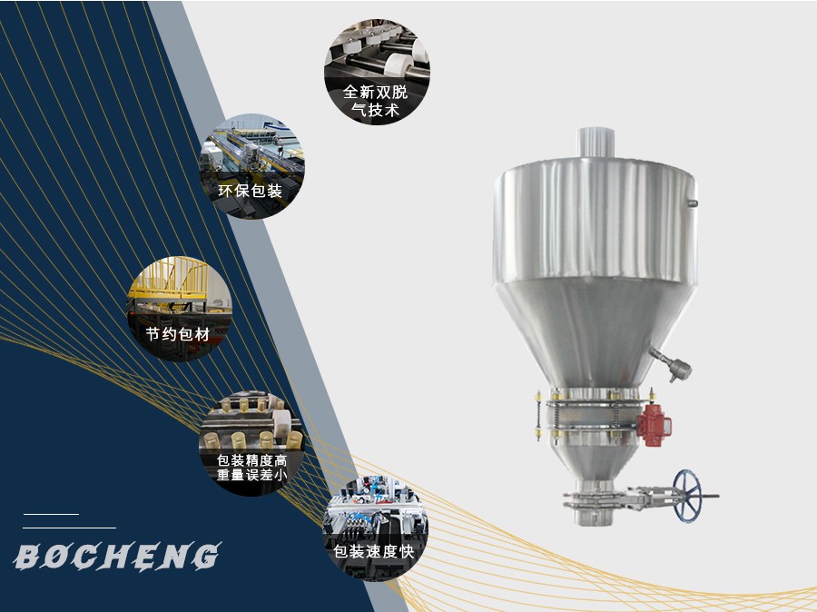 自動包裝設(shè)備 自動包裝設(shè)備